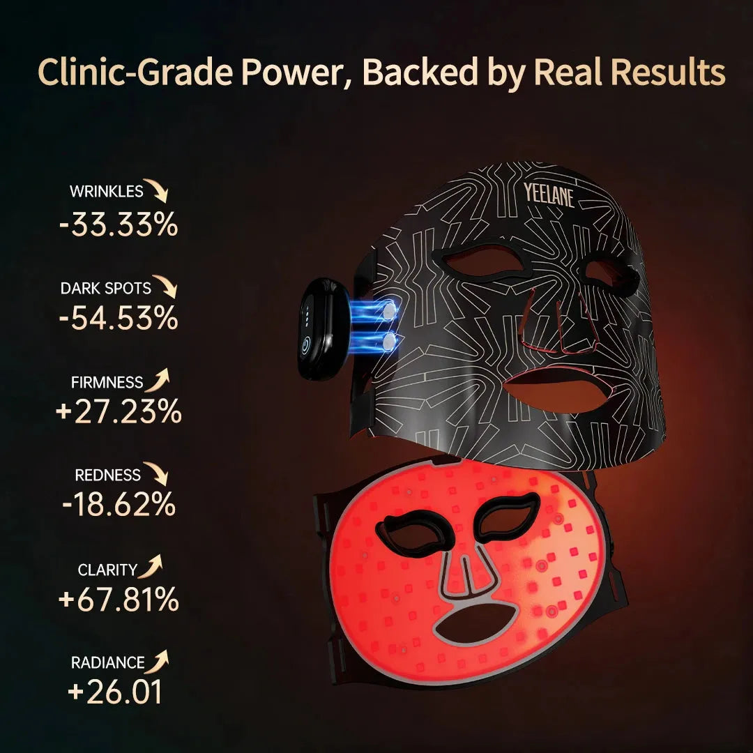  Yeelane AuraGlow Mask Yeelane Massage/Relaxation tmzpua-tt.myshopify.com yeelane-auraglow-mask