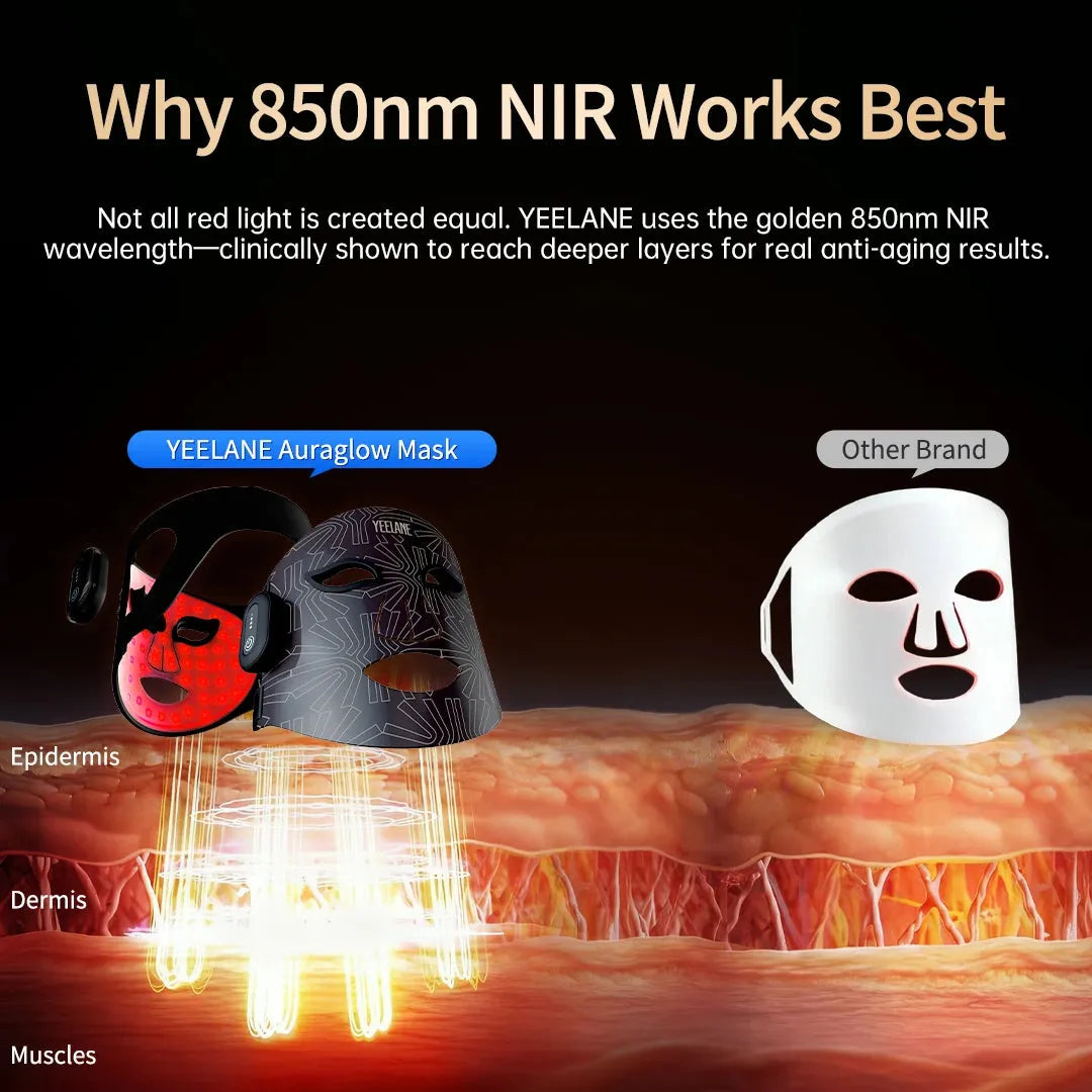  Yeelane AuraGlow Mask Yeelane Massage/Relaxation tmzpua-tt.myshopify.com yeelane-auraglow-mask