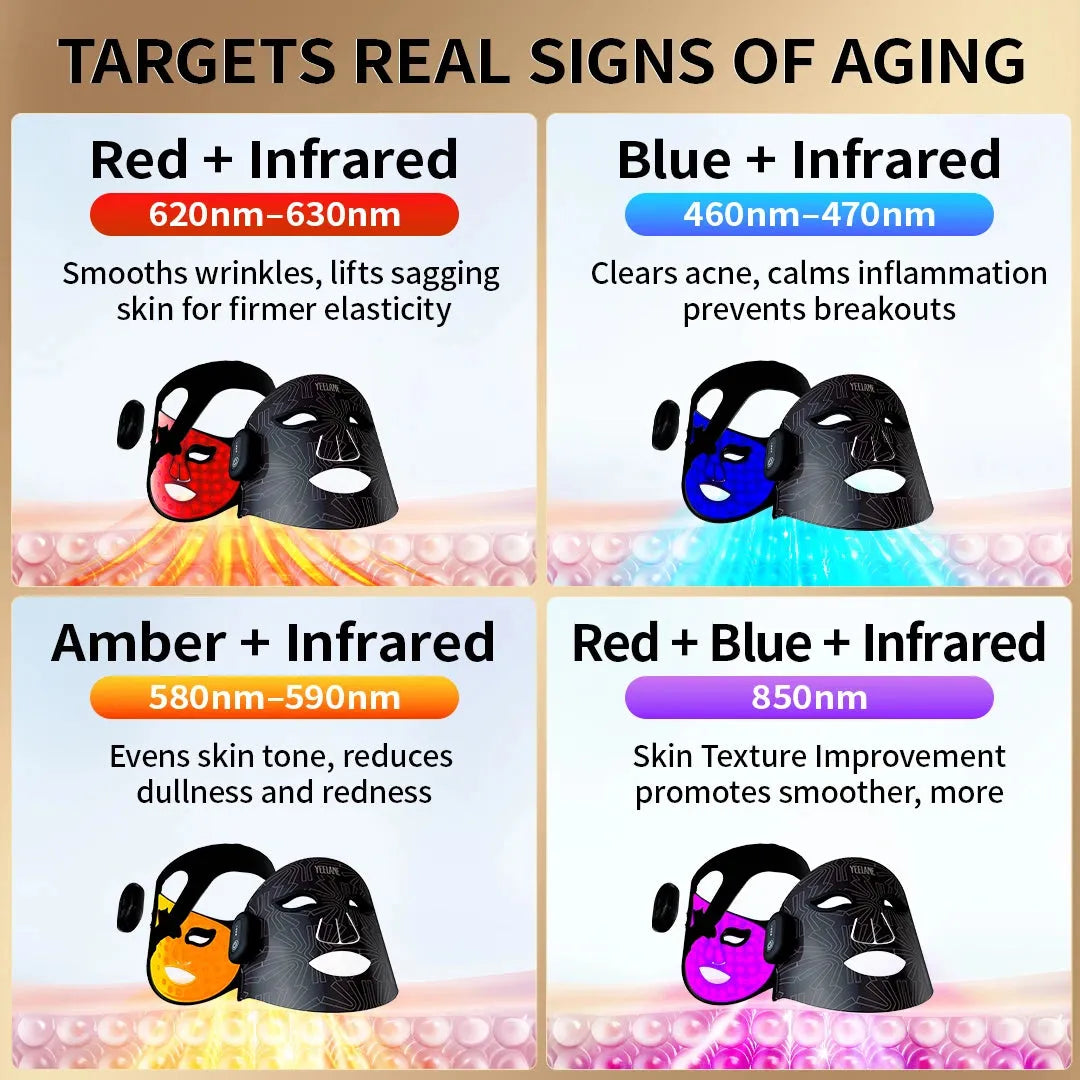  Yeelane AuraGlow Mask Yeelane Massage/Relaxation tmzpua-tt.myshopify.com yeelane-auraglow-mask